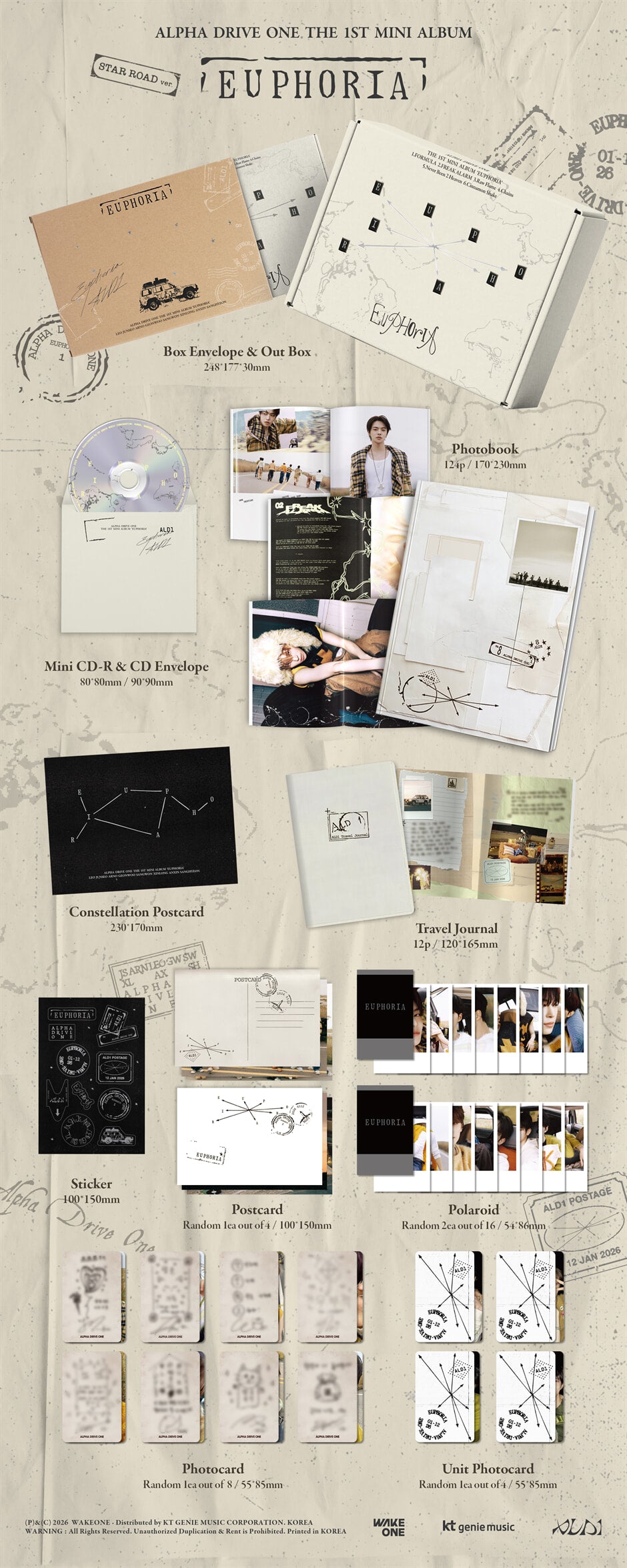 ALD1 Alpha Drive One 1st Mini Album Euphoria (StarRoad ver.)